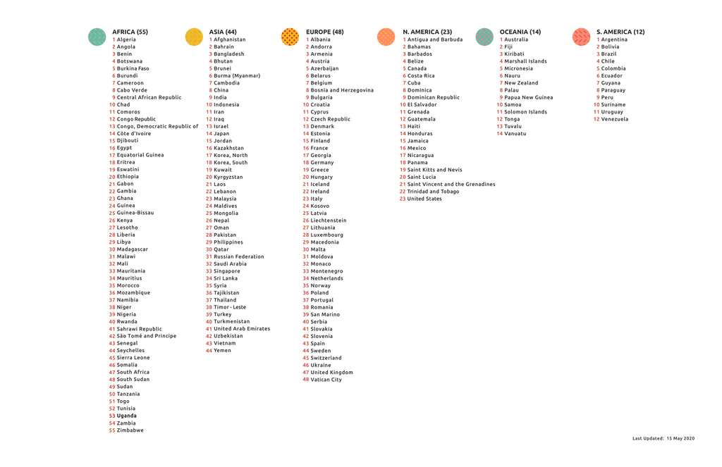 Learn by Numbers - KOKUMO True Size World Map (8.3"x11.7"), Two-sided